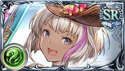 gbf sub ally skills|Earth Characters – GBF Guide.